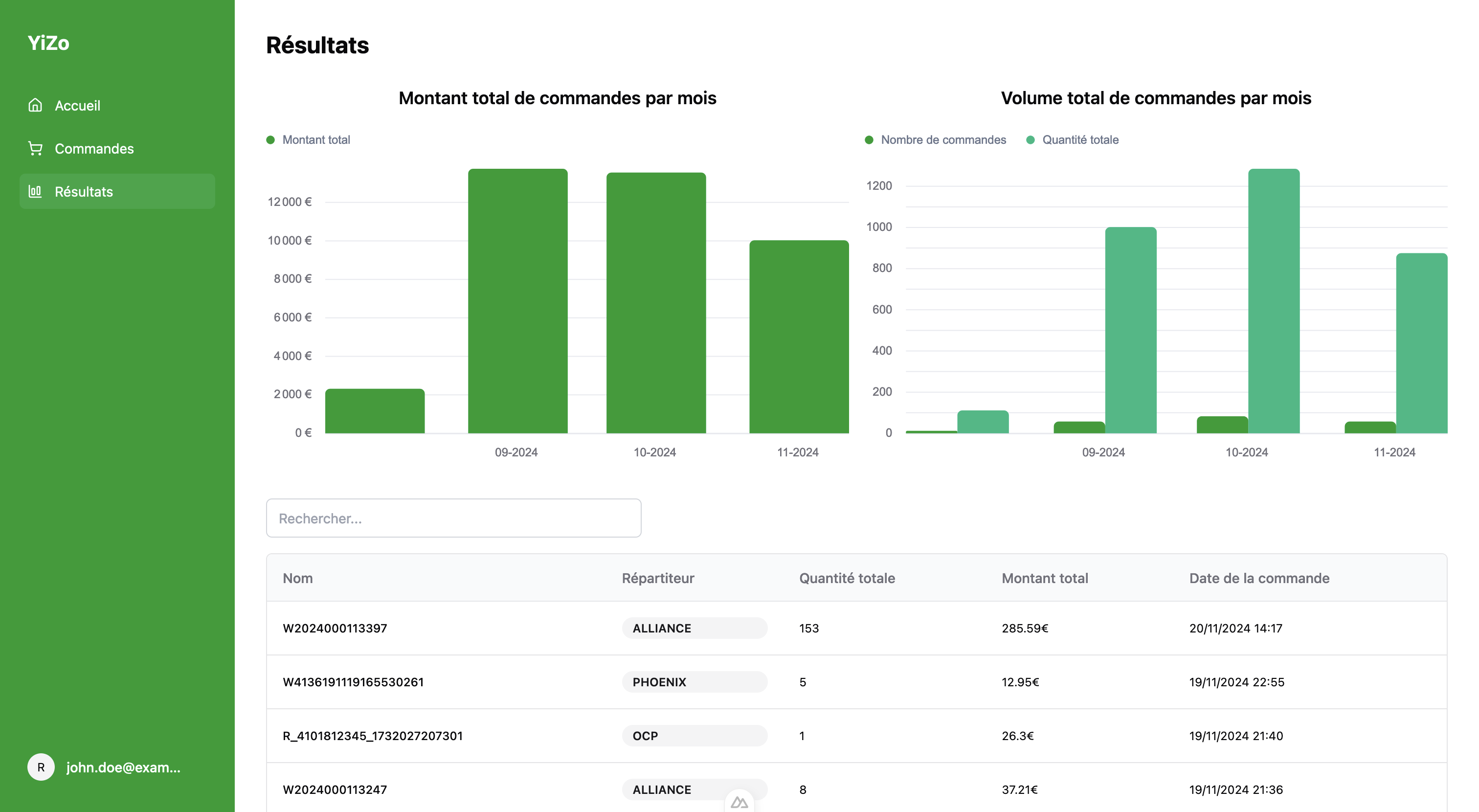 Aperçu de l'application YiZo montrant l'onglet des résultats